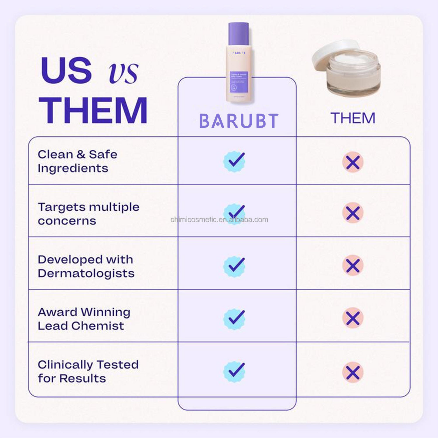 Tighten & Smooth Fast-Absorbing Moisturizing Belly Cream