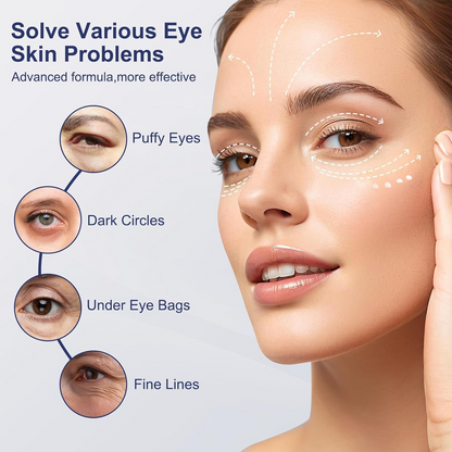 Organic Electronic Massage Eye Cream – Anti-Aging, Wrinkle Repair & Dark Circle Treatment