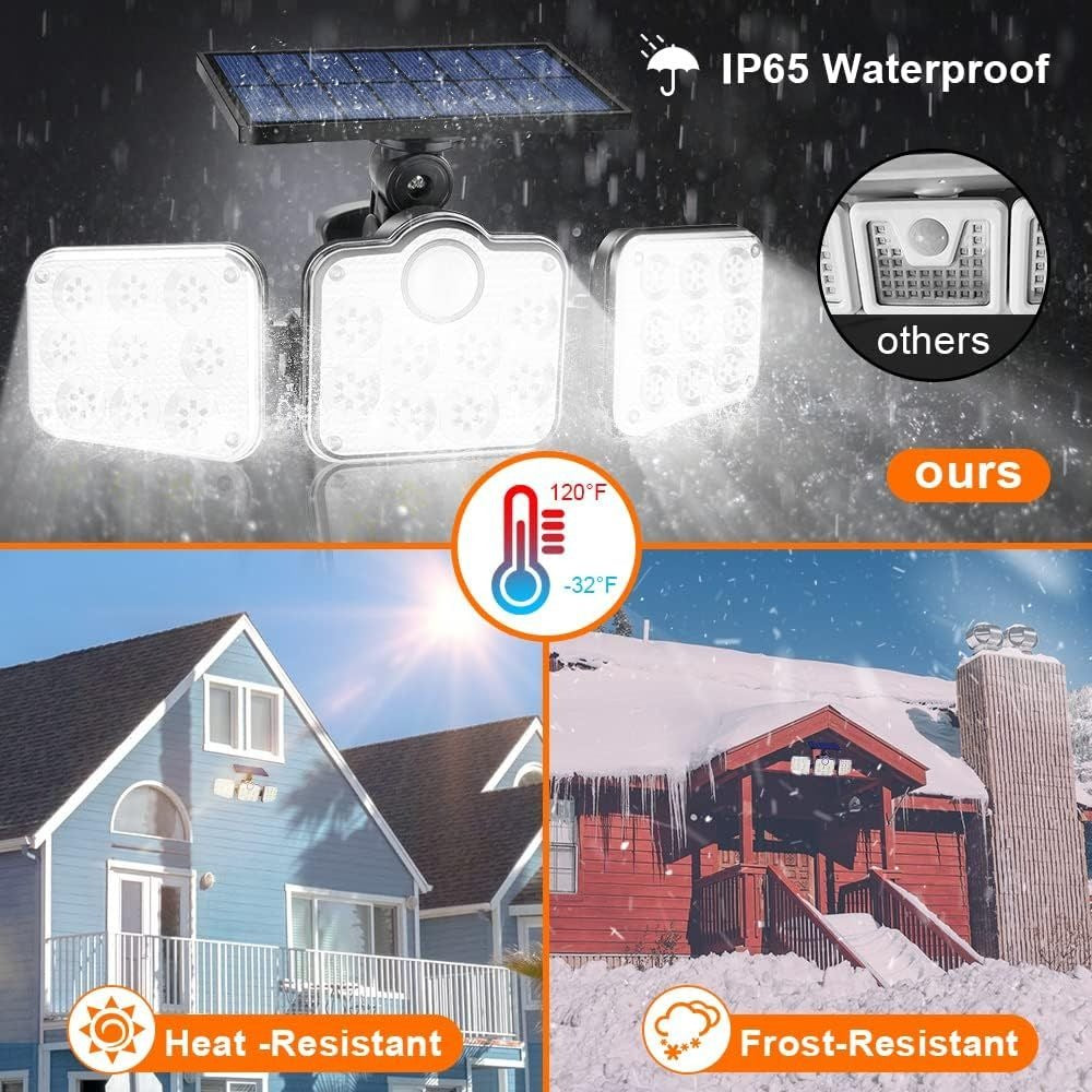 18W Solar Motion Sensor LED Wall Light.