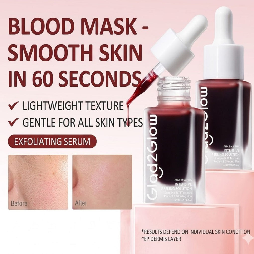 Multi-Effect Facial Serum Set – Niacinamide, AHA/BHA, Centella